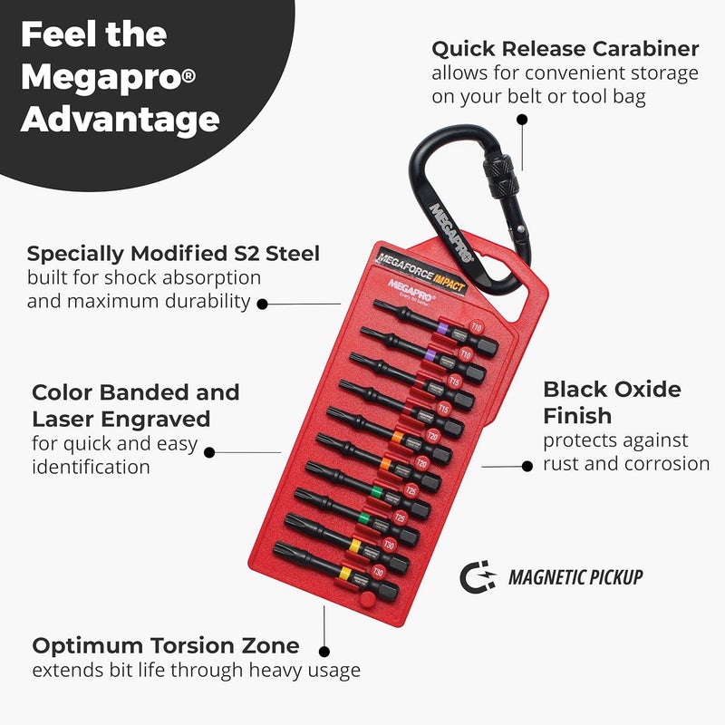 Megapro Megaforce Impact Bits | Specially Modified S2 Steel | Magnetic Pickup | Black Oxide Finish (Assorted Torx) - Image 2